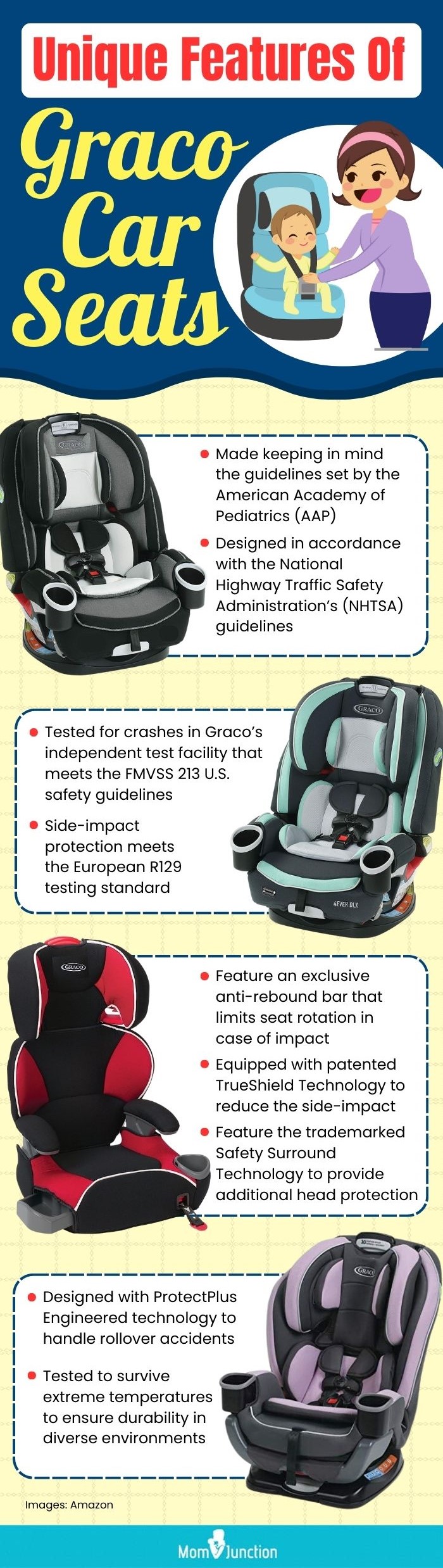Unique Features Of Graco Car Seats (infographic)
