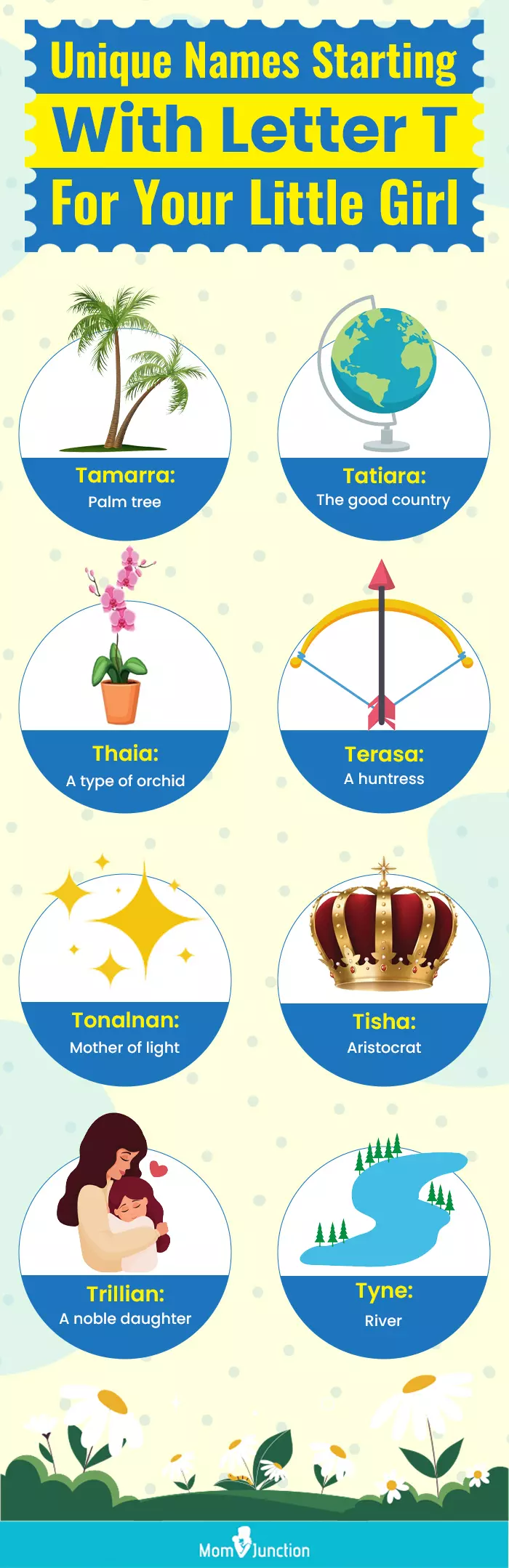 unique names starting with letter t for your little girl (infographic)