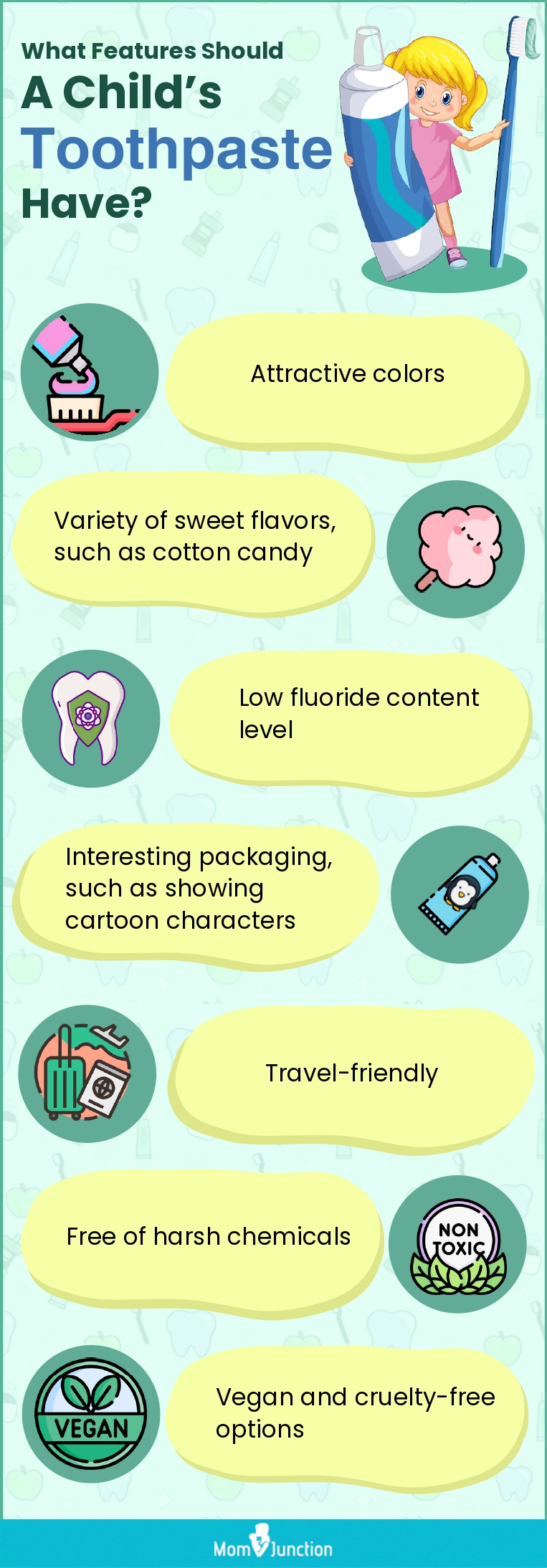 What Features Should A Child’s Toothpaste (infographic)