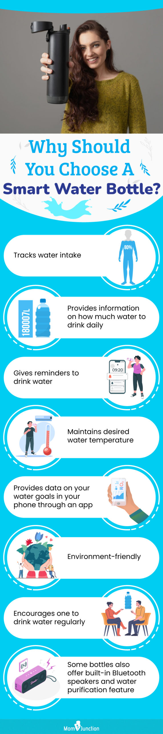 Why Should You Choose A Smart Water Bottle (infographic)