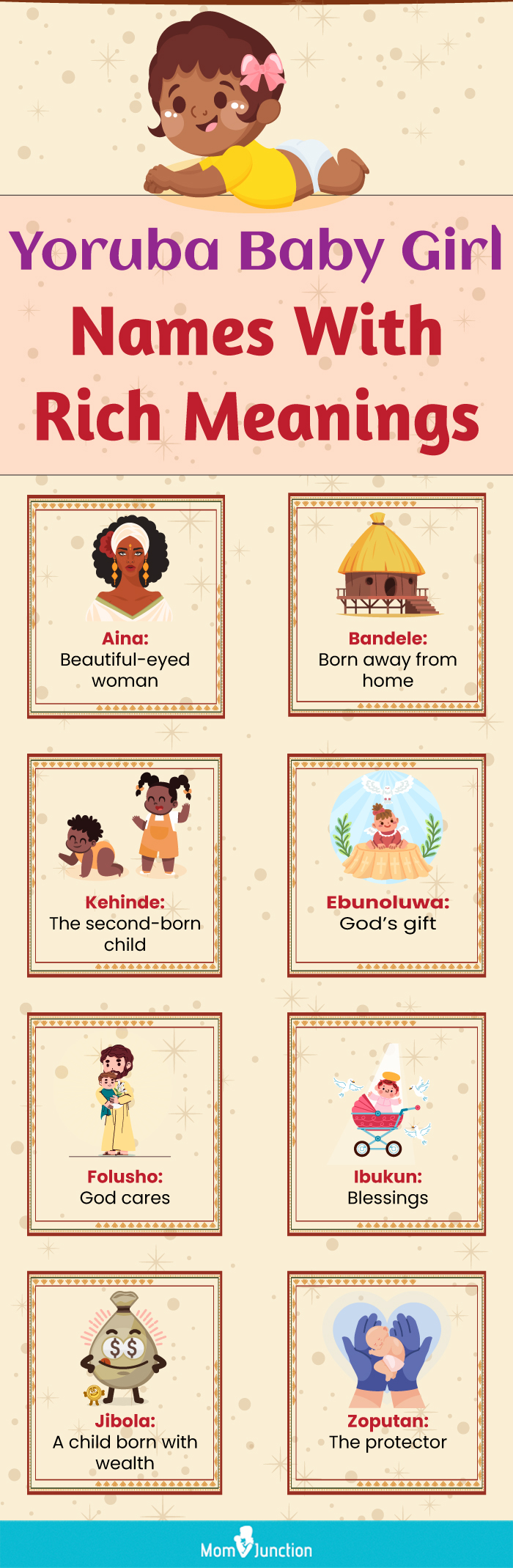 yoruba baby girl names with rich meanings (infographic)