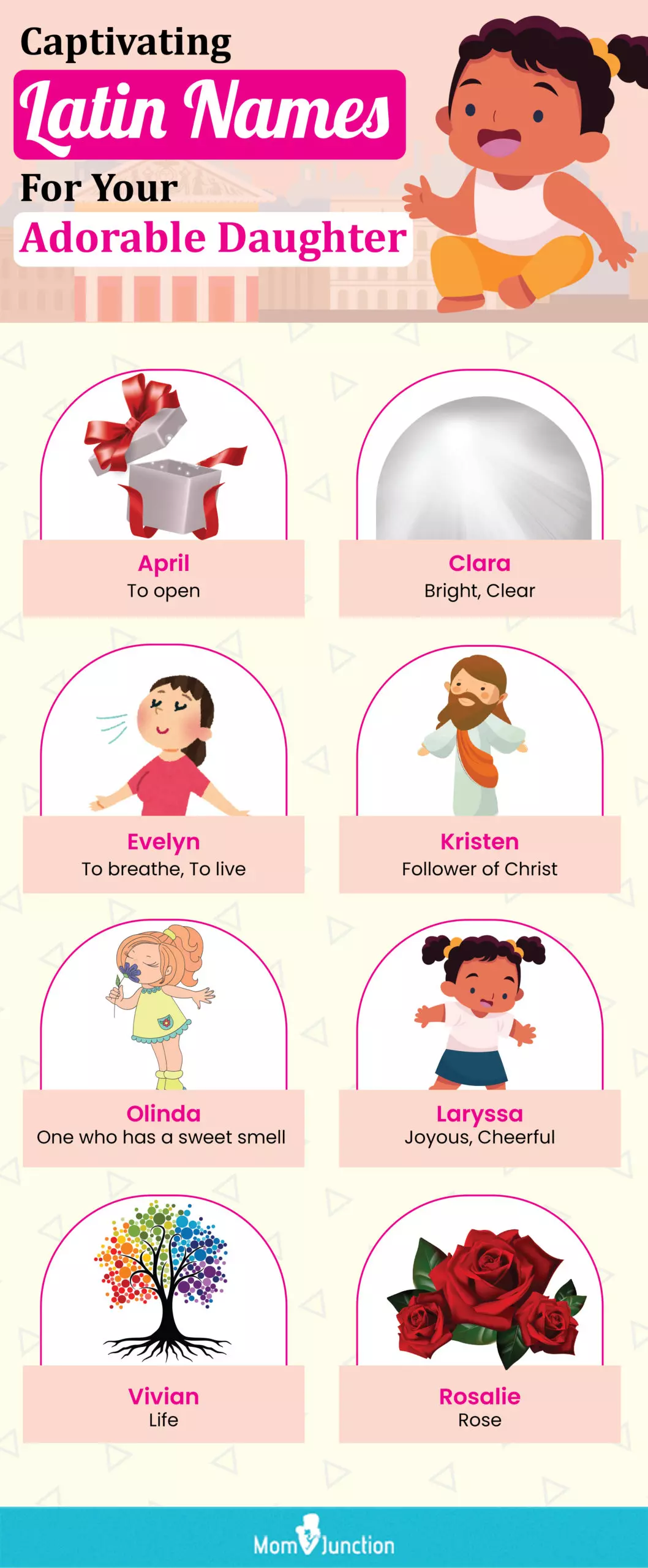 latin names for you adorable daughter (infographic)