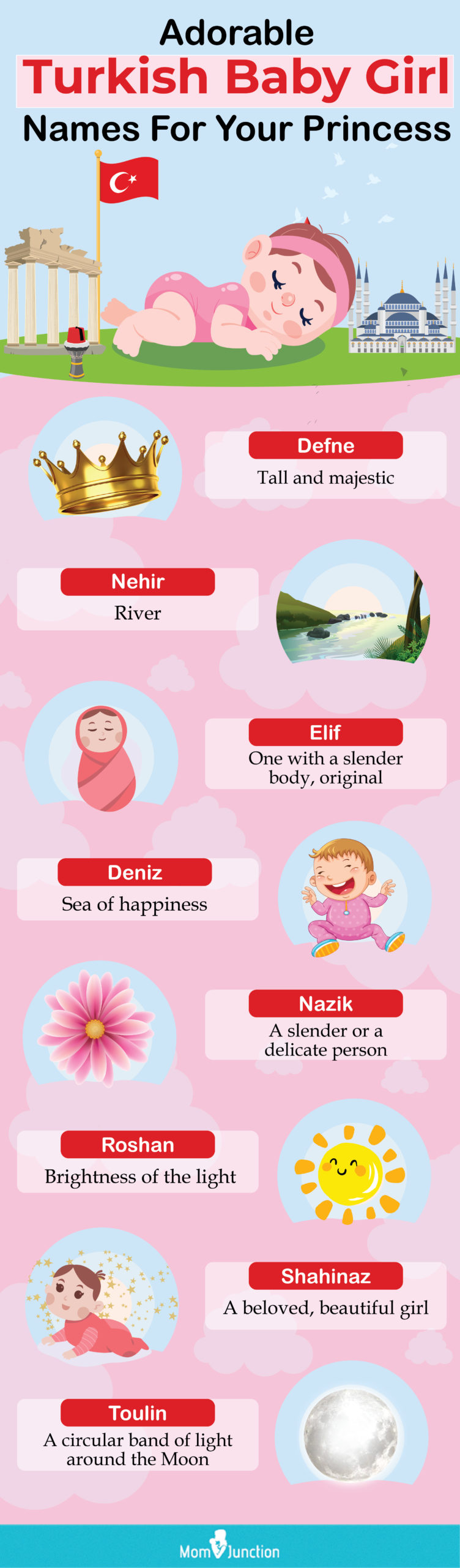 turkish baby girl names(infographic)