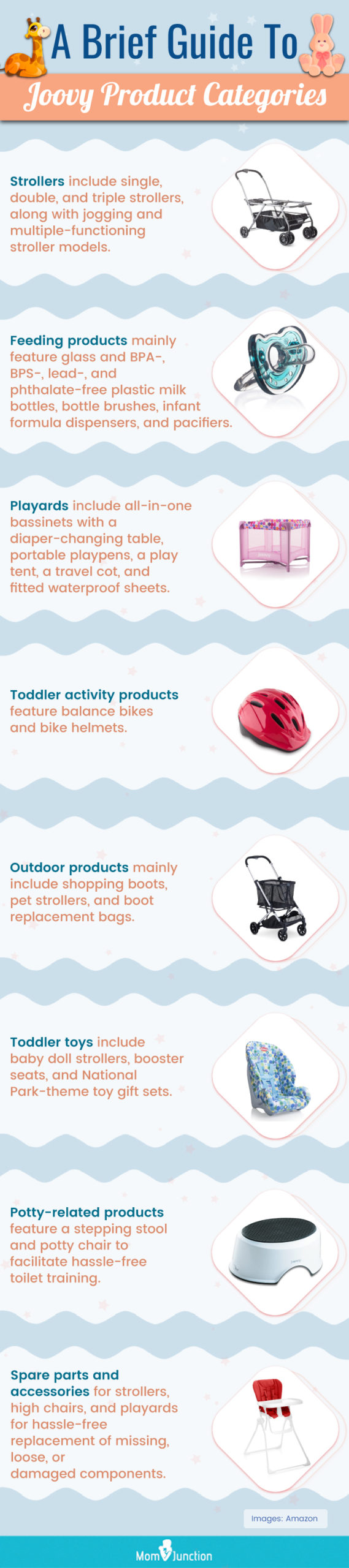 A Brief Guide To Joovy Product Categories (infographic)