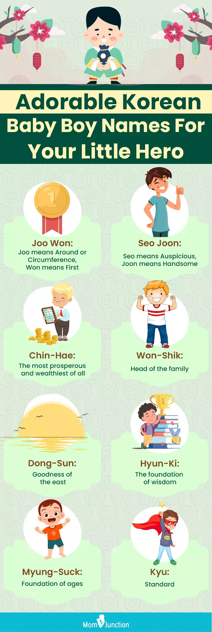 adorable korean baby boy names for your little hero (infographic)