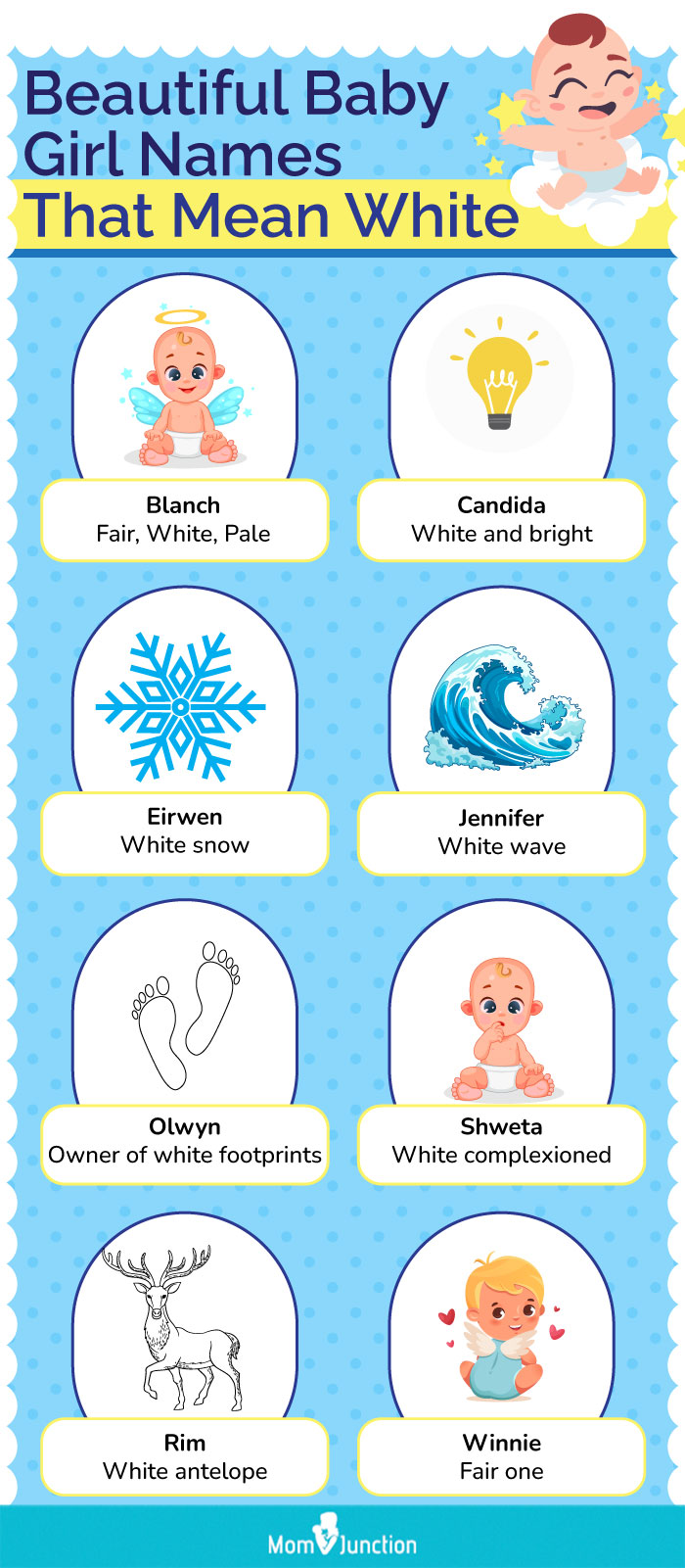 beautiful baby girl names that mean white (infographic)