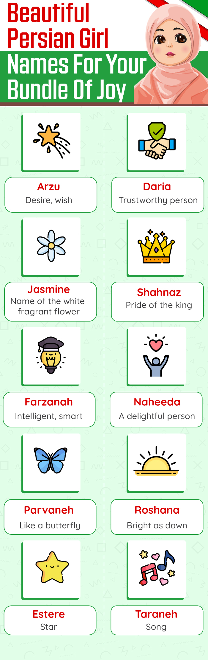 beautiful persian girl names for your bundle of joy(infographic)