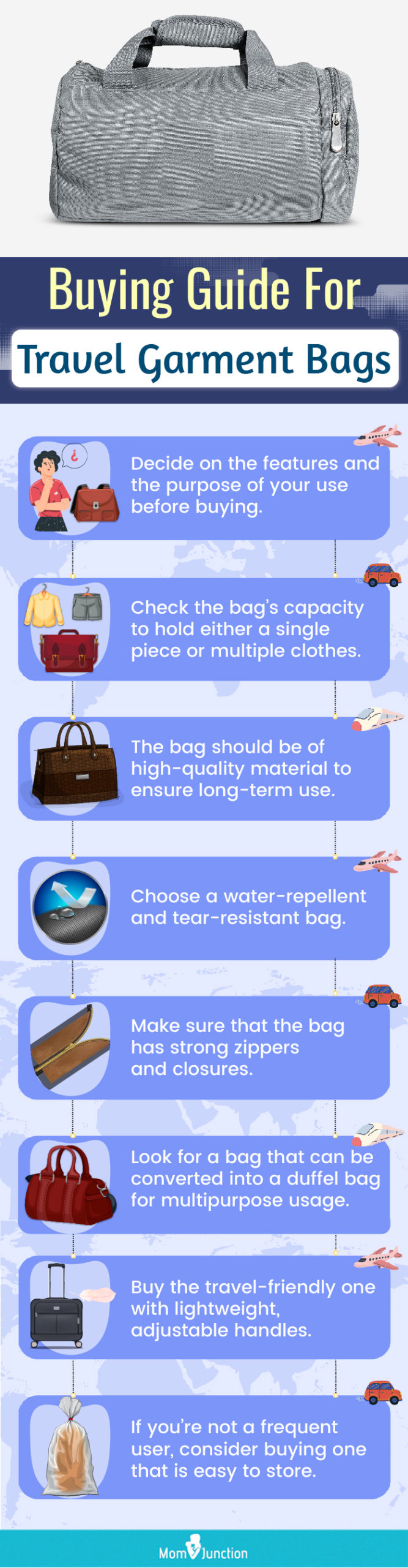 Buying Guide For Travel Garment Bags (infographic)