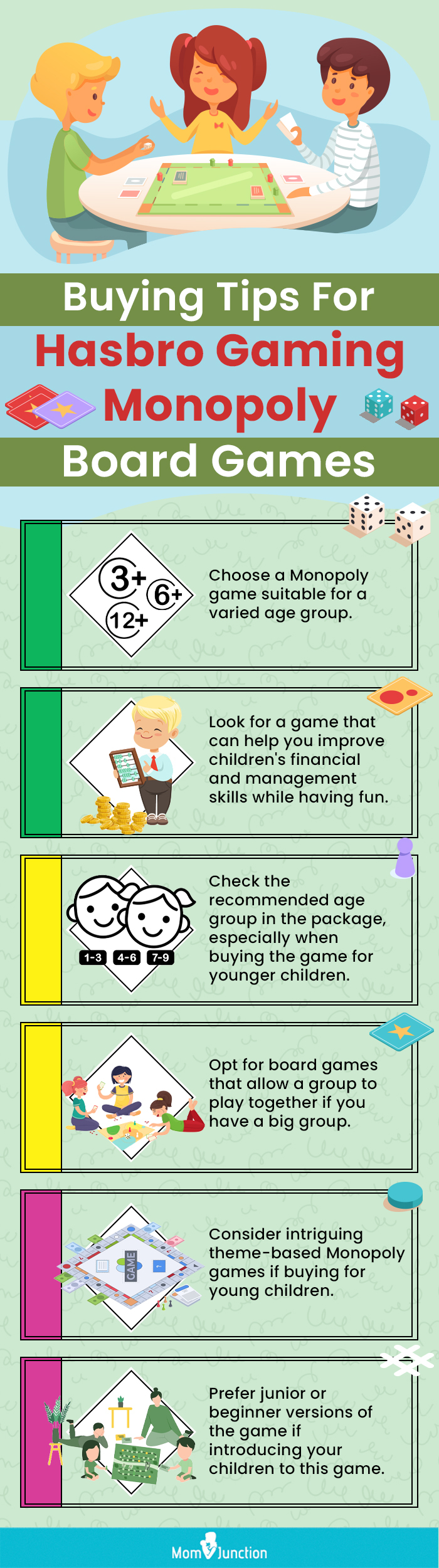 Buying Tips For Hasbro Gaming Monopoly Board Games (infographic)