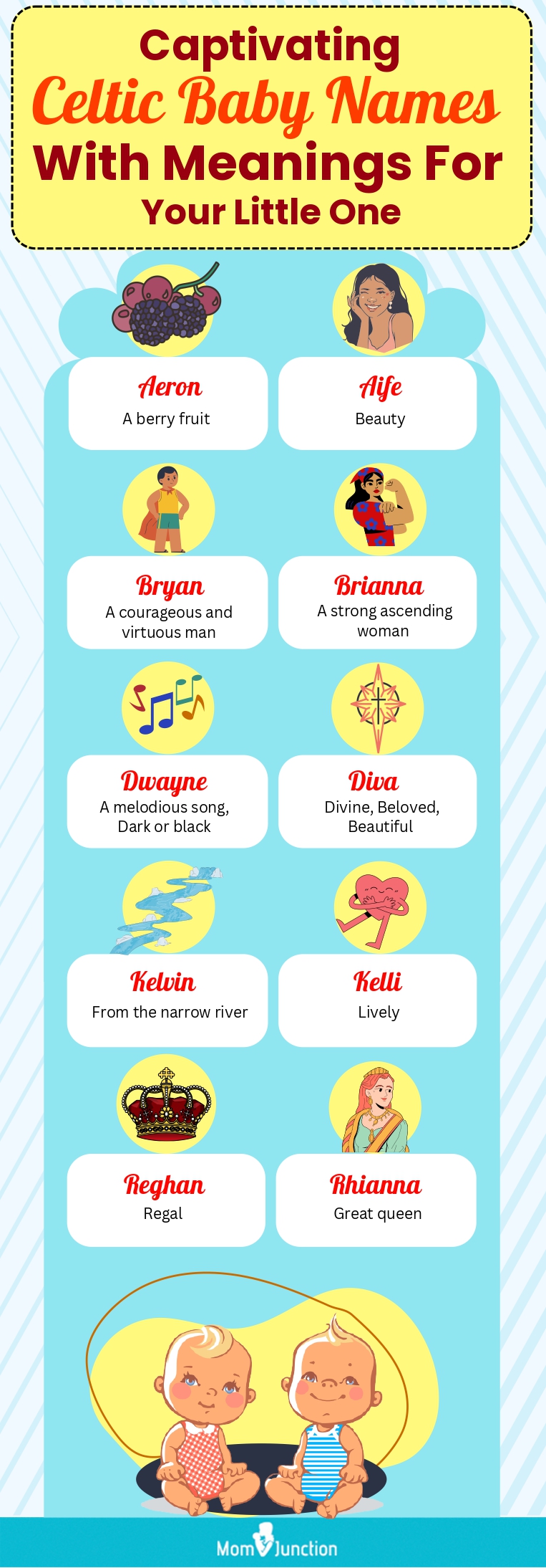 captivating celtic baby names with meanings for your little one (infographic)