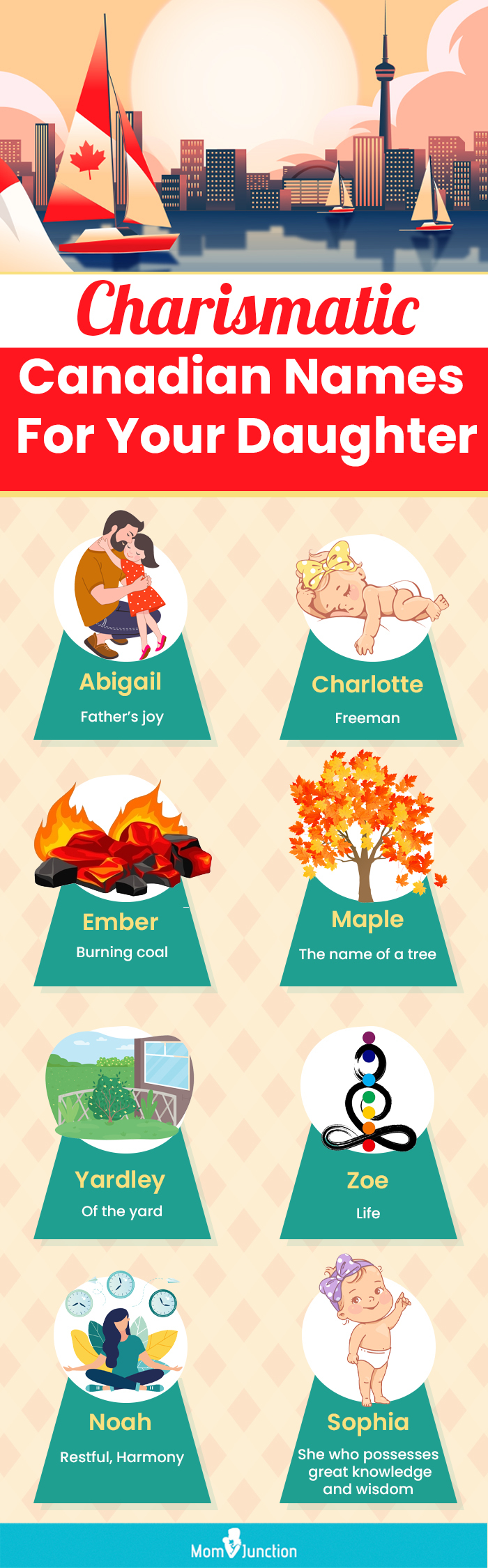 charismatic canadian names for your daughter (infographic)