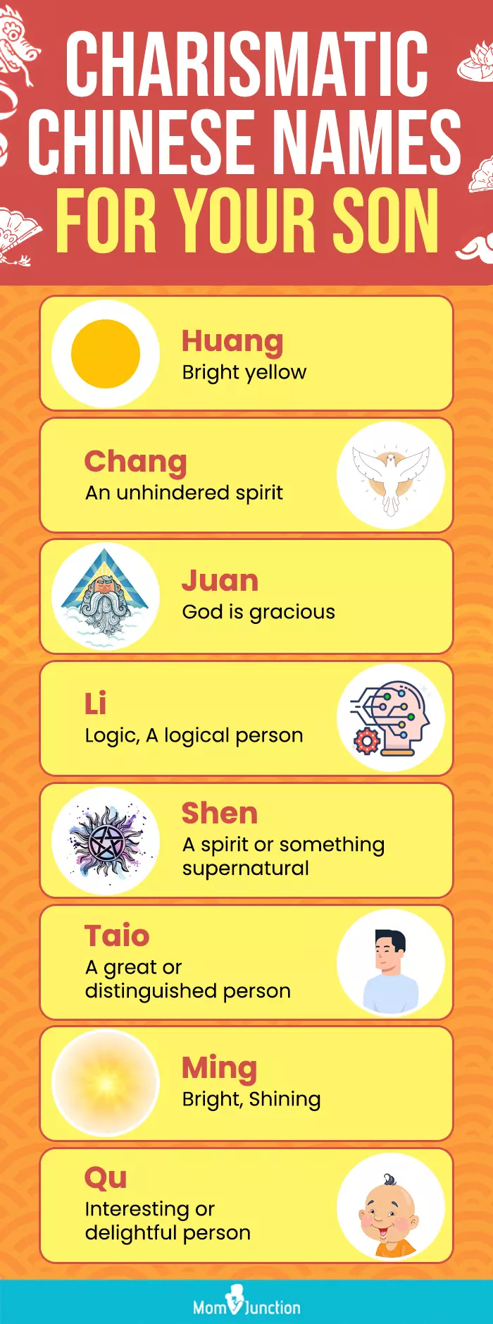 charismatic chinese names for your son (infographic)