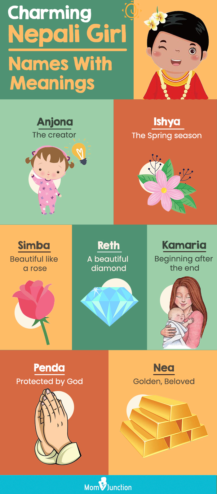 charming nepali girl names with meanings (infographic)