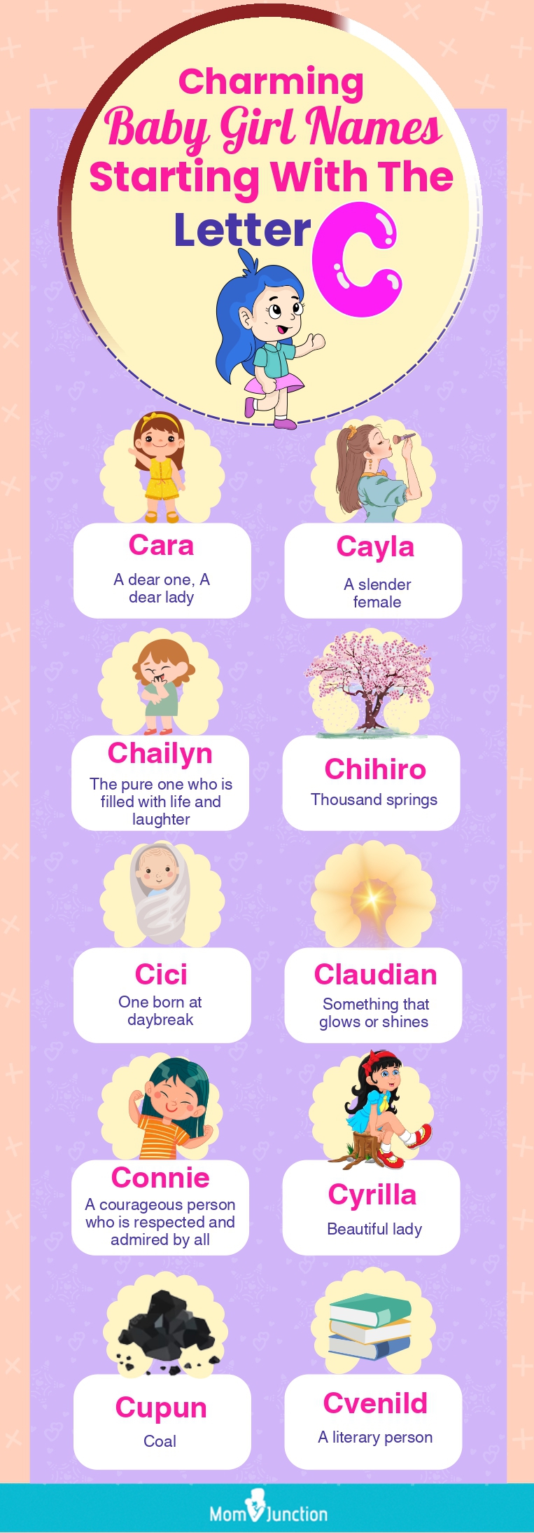 charming baby girl names starting with the letter c (infographic)