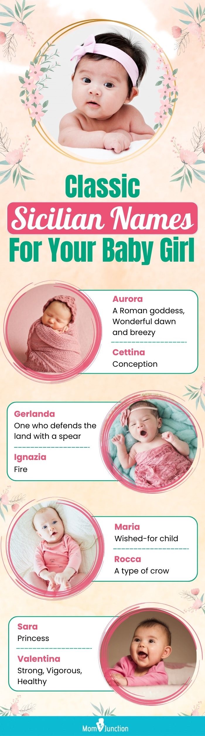 classic sicilian names for your baby girl (infographic)