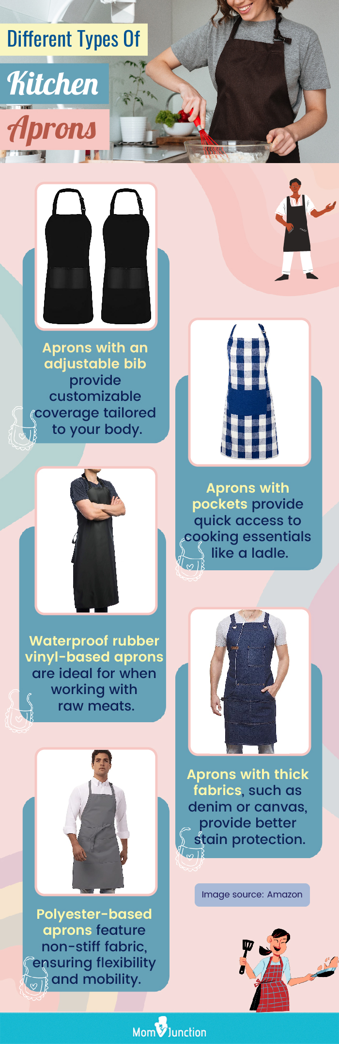 Different Types Of Kitchen Aprons (infographic)