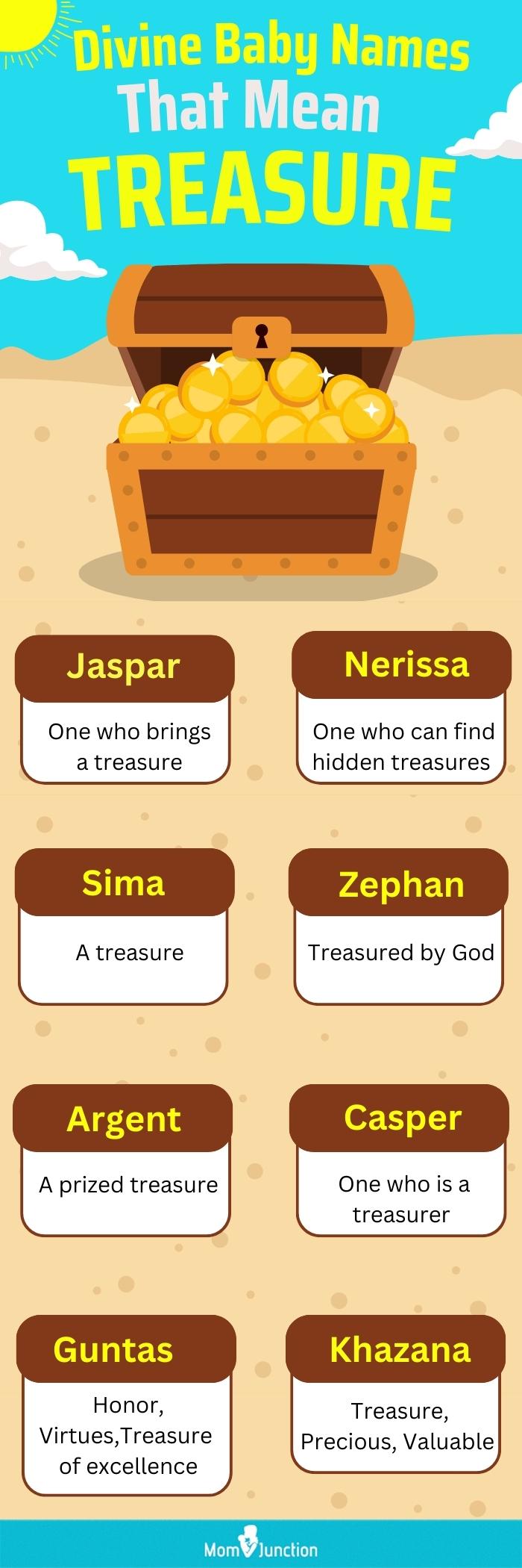 divine baby names that mean treasure (infographic)