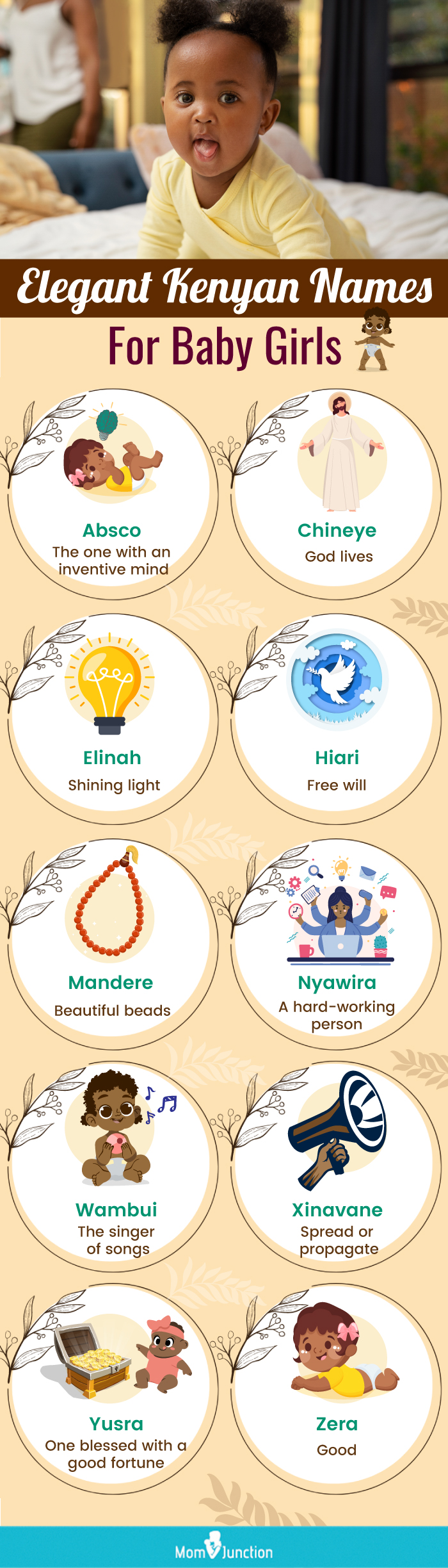 elegant kenyan names for baby girls (infographic)