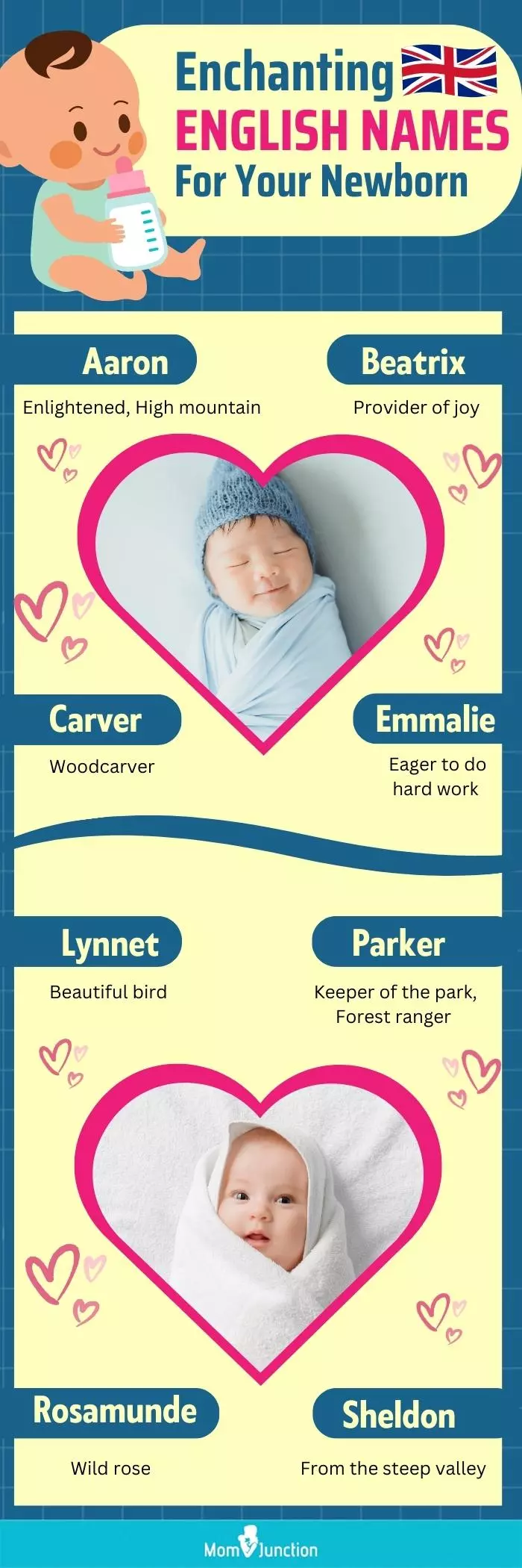 enchanting english names for your newborn (infographic)