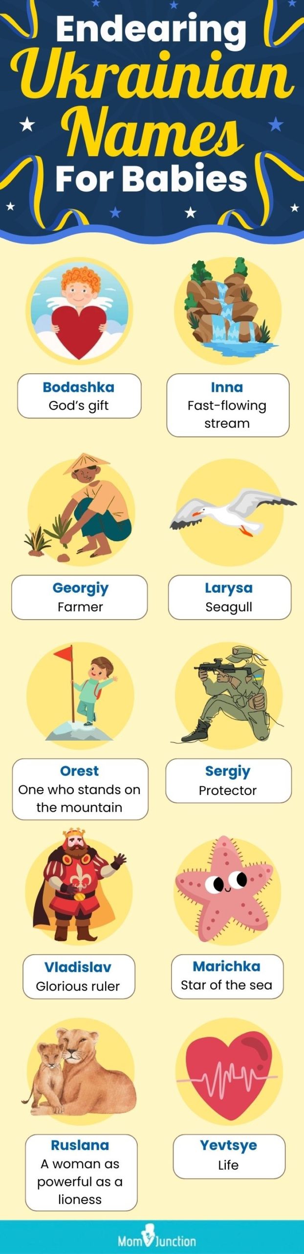 endearing ukrainian names for babies (infographic)