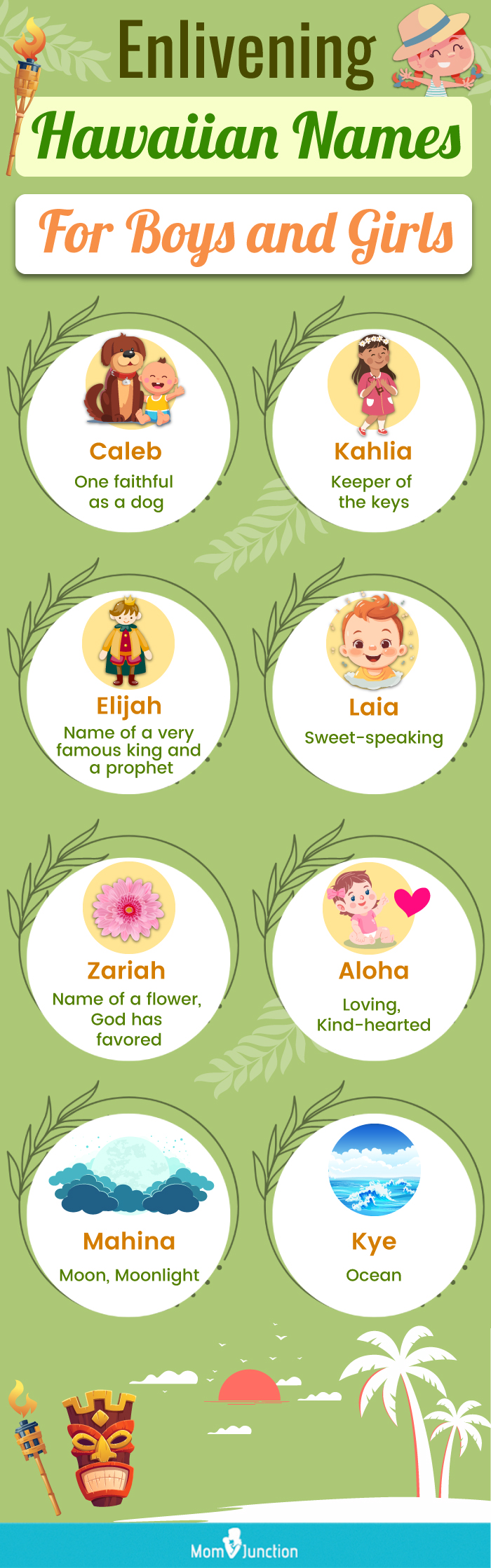 enlivening hawaiian names for boys and girls (infographic)