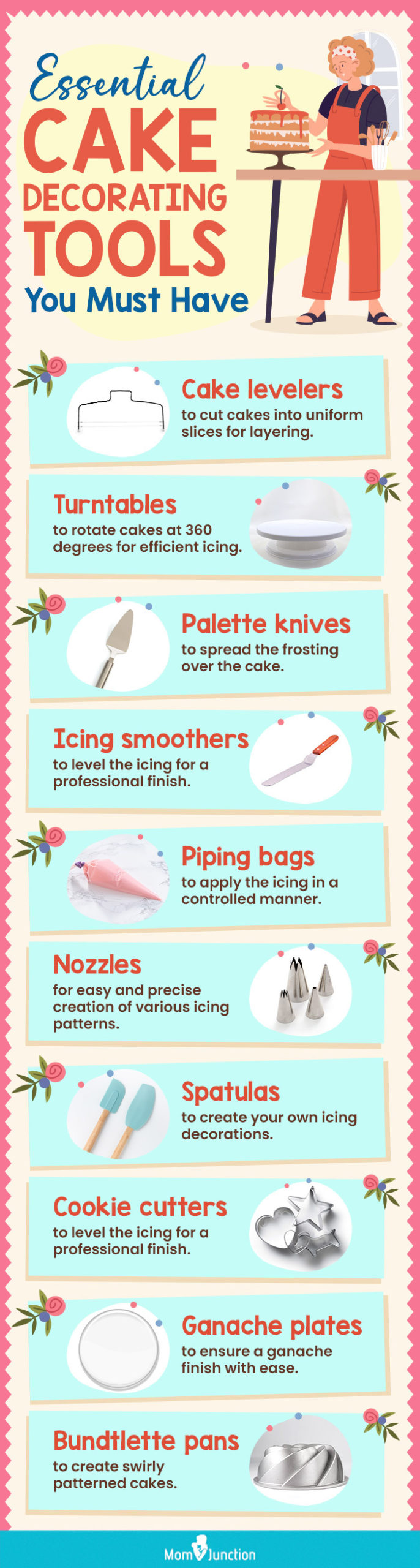 Essential Cake Decorating Tools You Must Have (infographic)