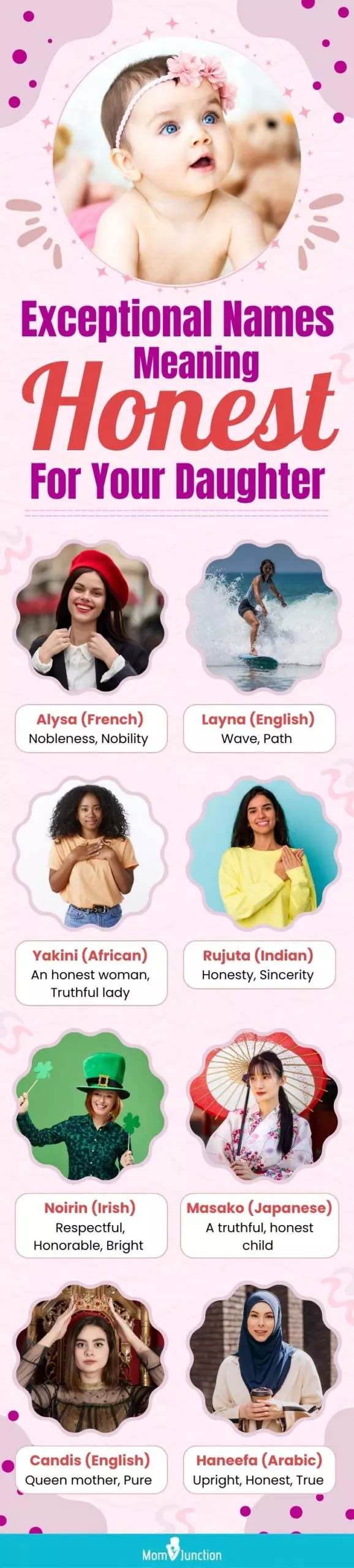 exceptional names meaning honest for your daughter (infographic)