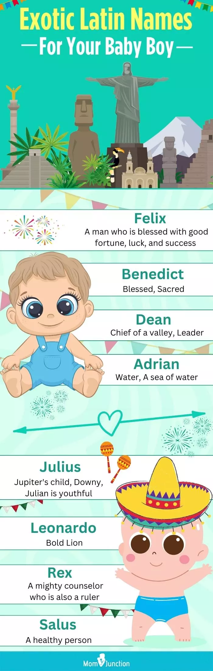 Latin Baby Boy Names With Meanings (infographic)