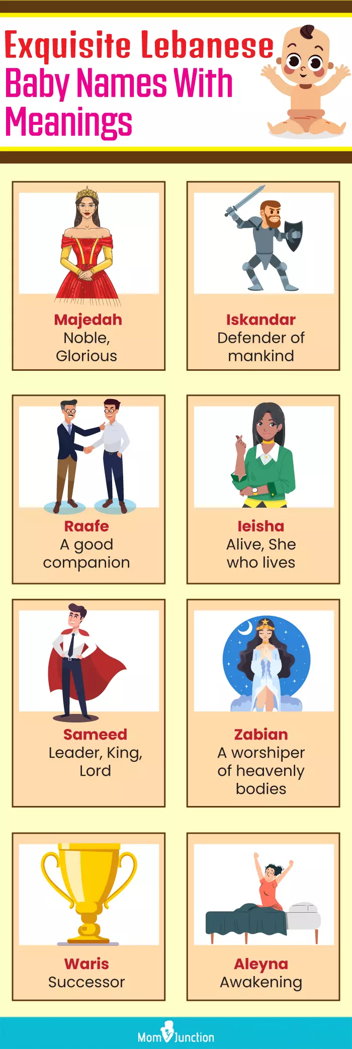 exquisite lebanese baby names with meanings (infographic)