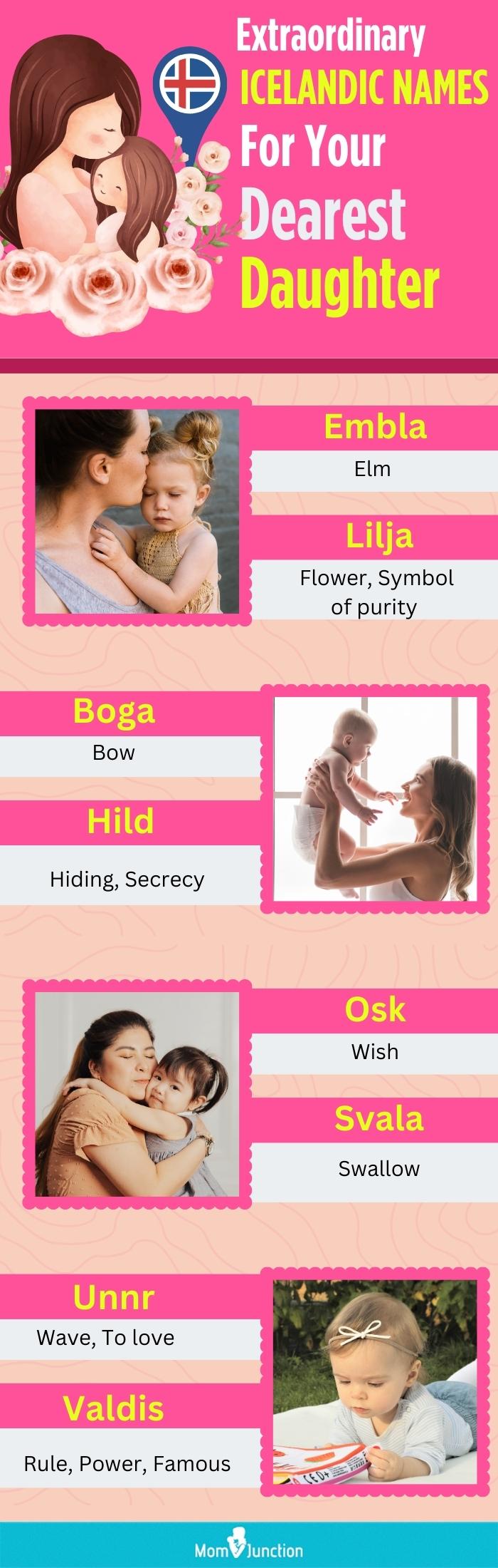 extraordinary icelandic names for your dearest daughter (infographic)
