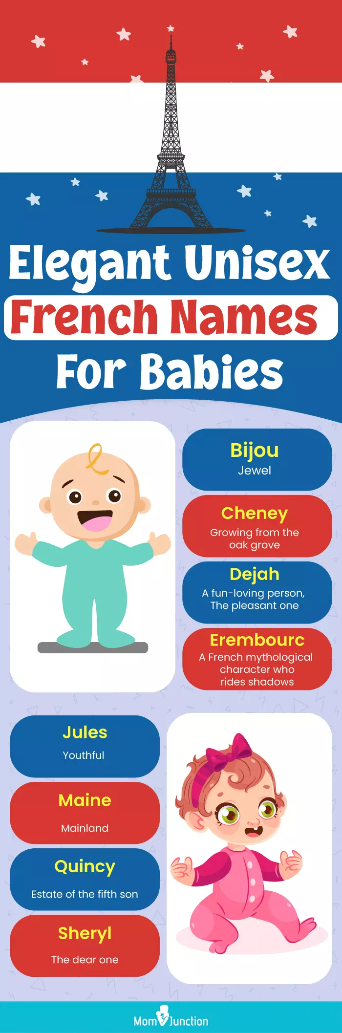 french baby names changes (infographic)