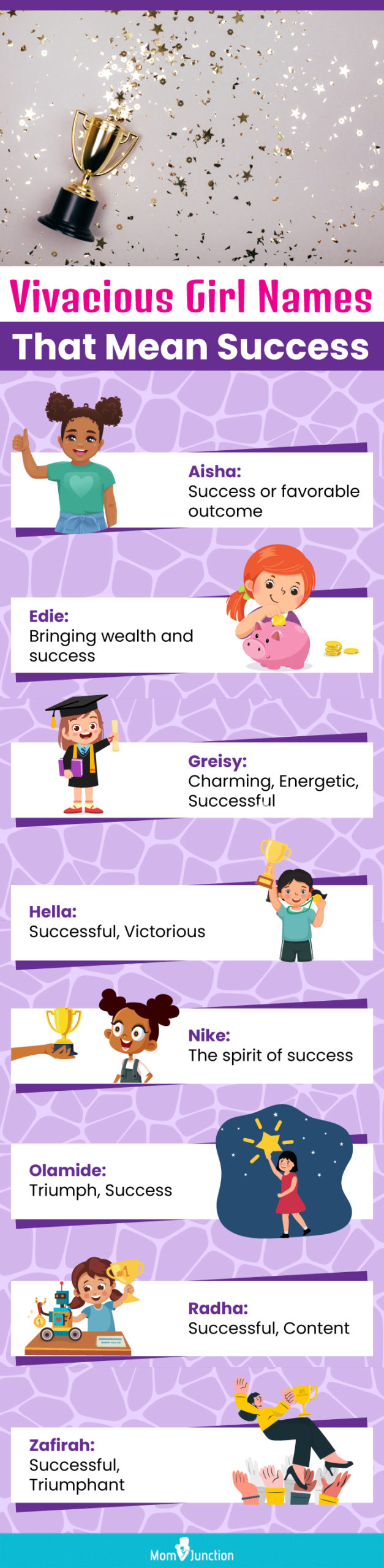vivacious girl names that mean success (infographic)
