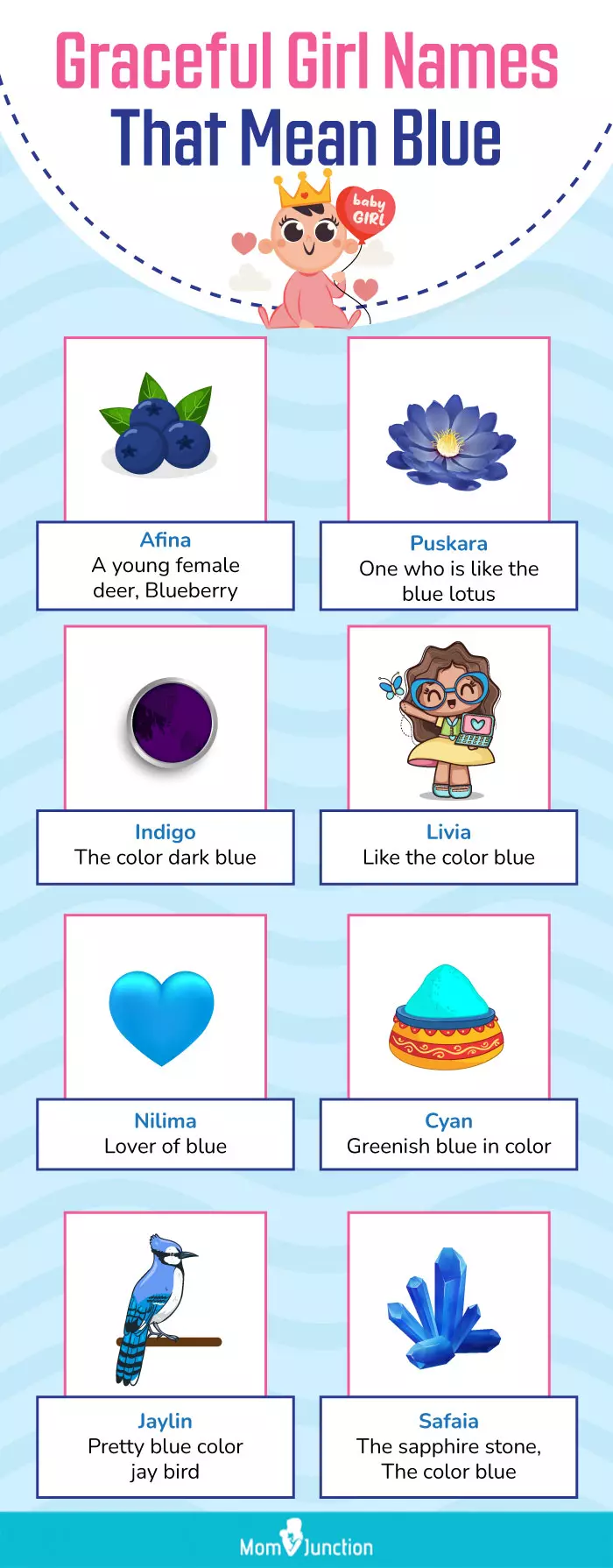 graceful girl names that mean blue (infographic)