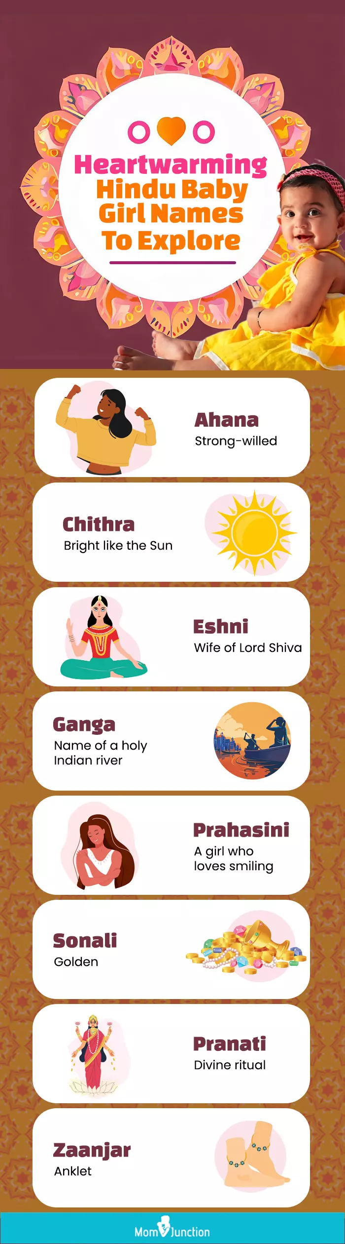 heartwarming hindu baby girl names to explore (infographic)