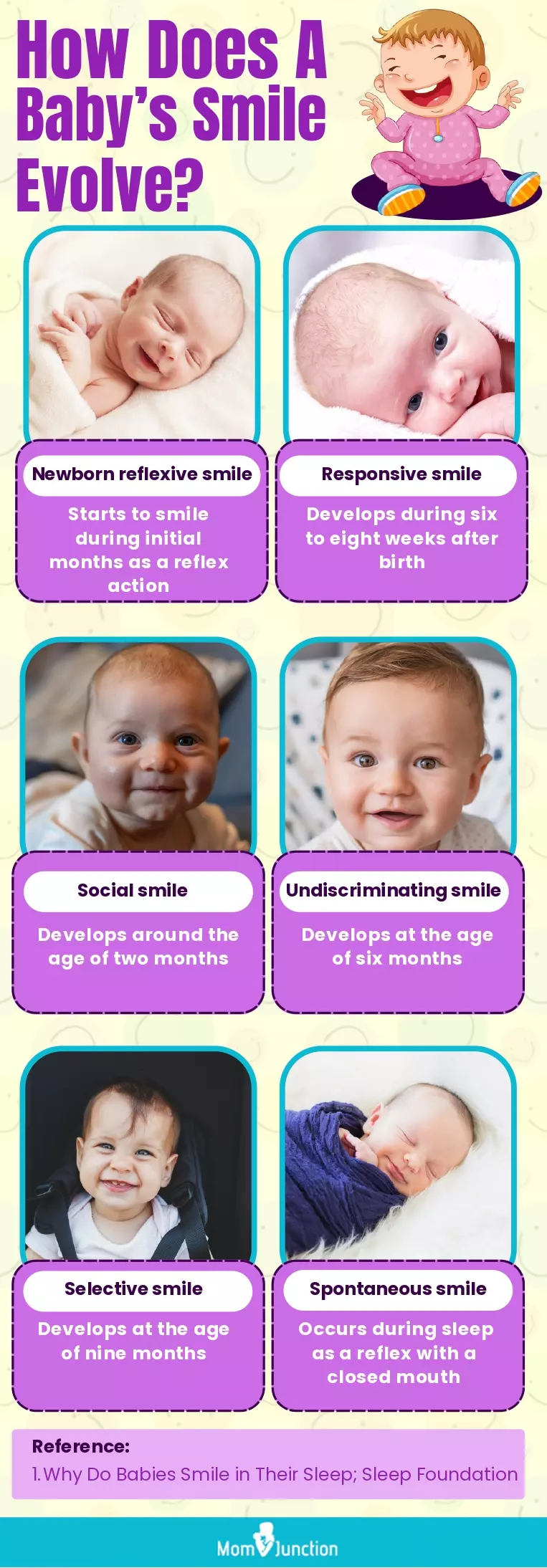 how do babies smile evolve (infographic)