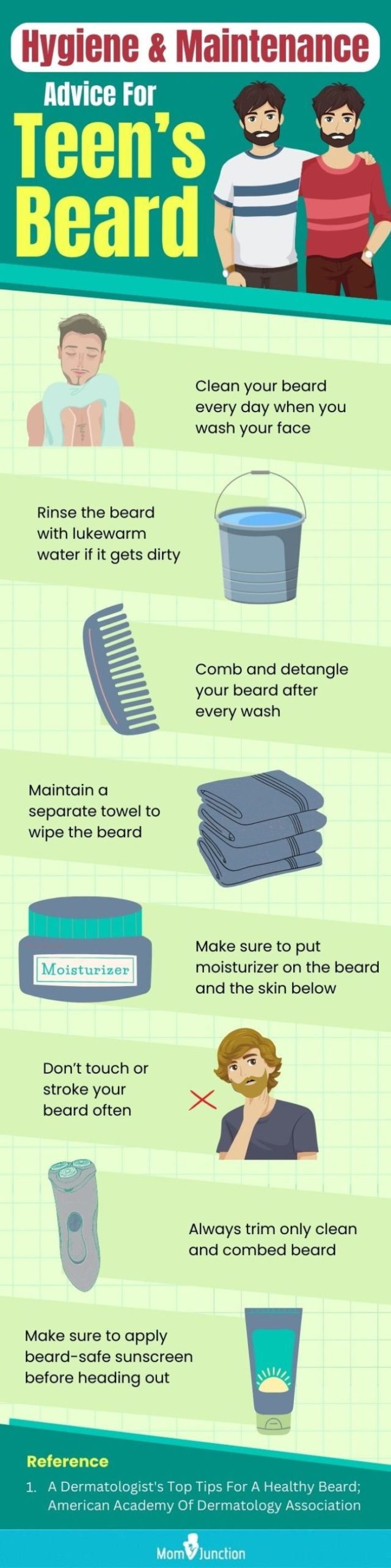 hygiene and maintenance advice for teens beard (infographic)