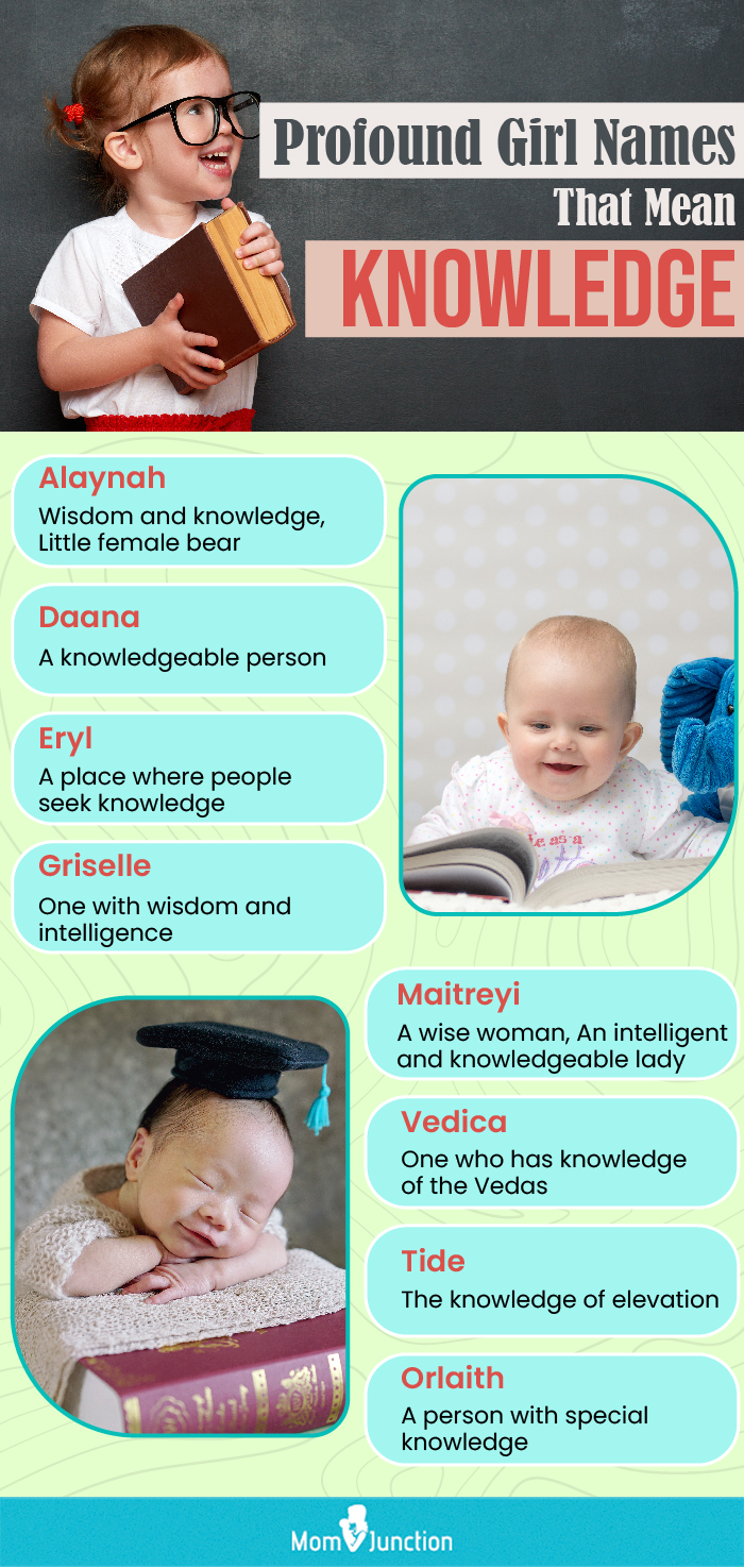 splendid baby girl names meaning knowledge (infographic)