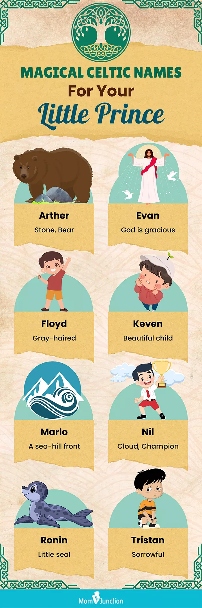 magical celtic names for your little prince (infographic)
