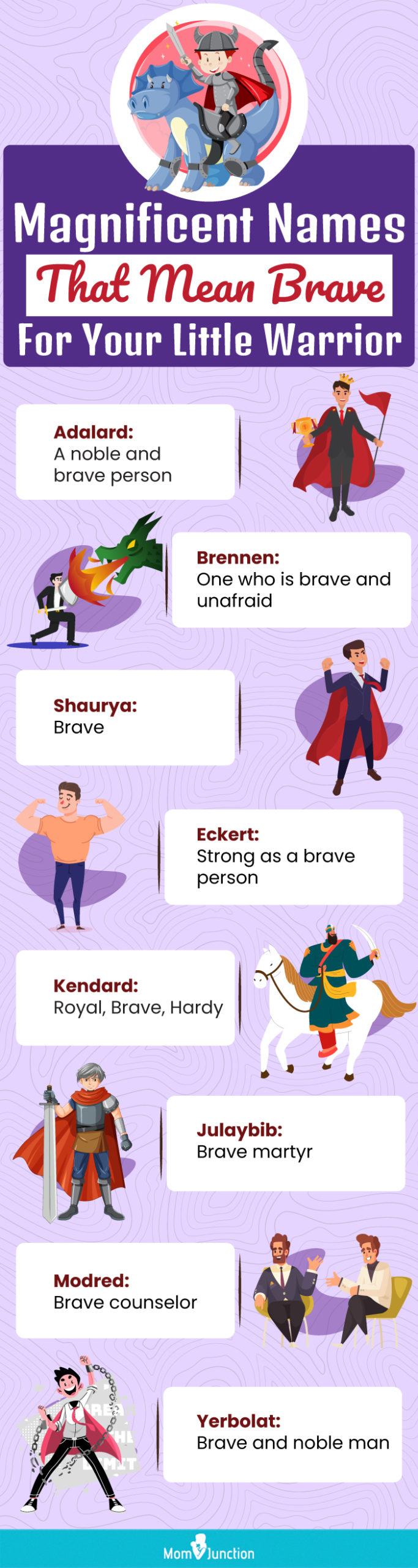 magnificent names that mean brave for your little warrior (infographic)