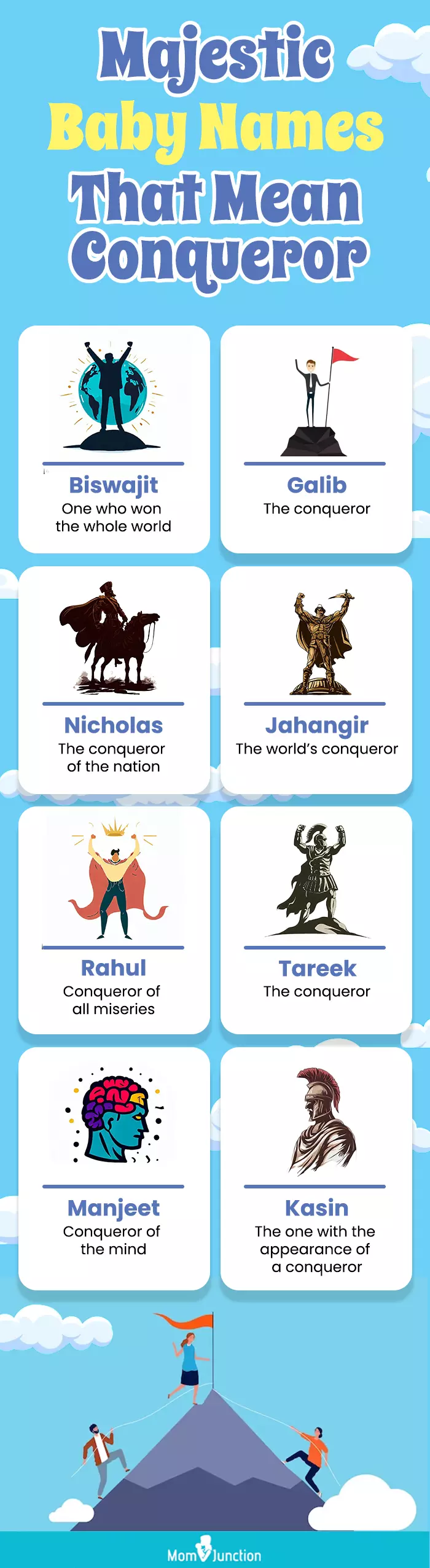 majestic baby names that mean conqueror (infographic)