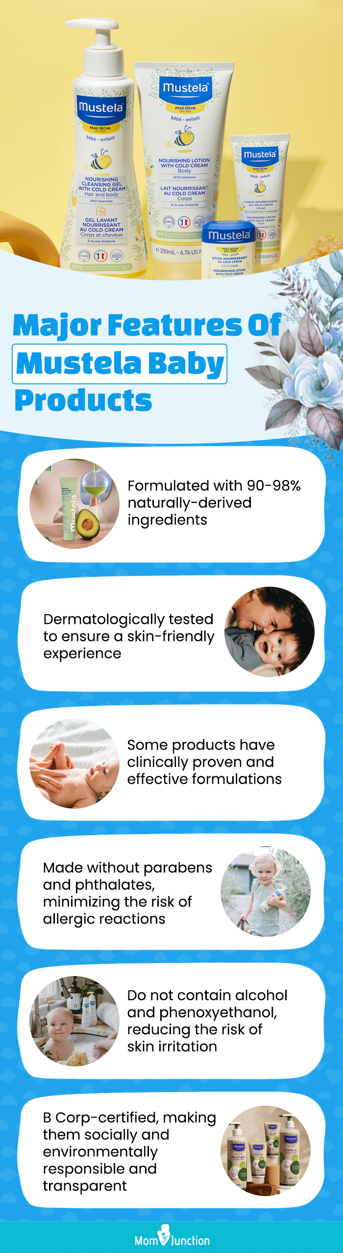 Major Features Of Mustela Baby Products (infographic)