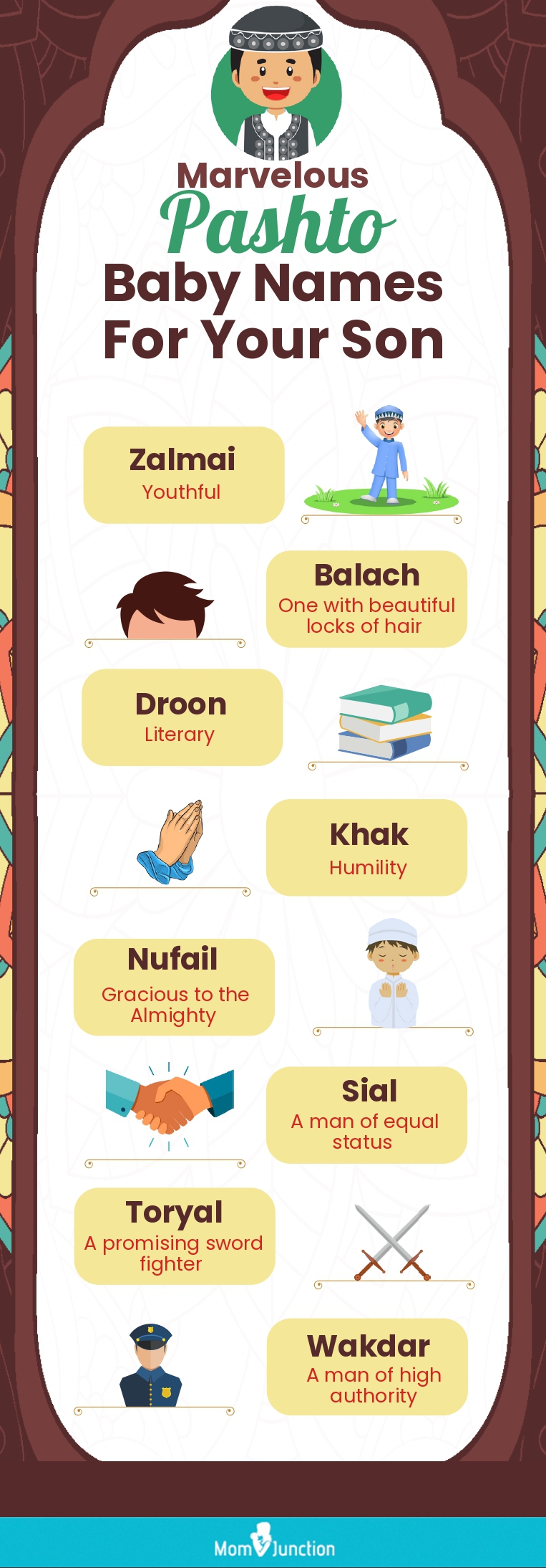 marvelous pashto baby names for your son (infographic)