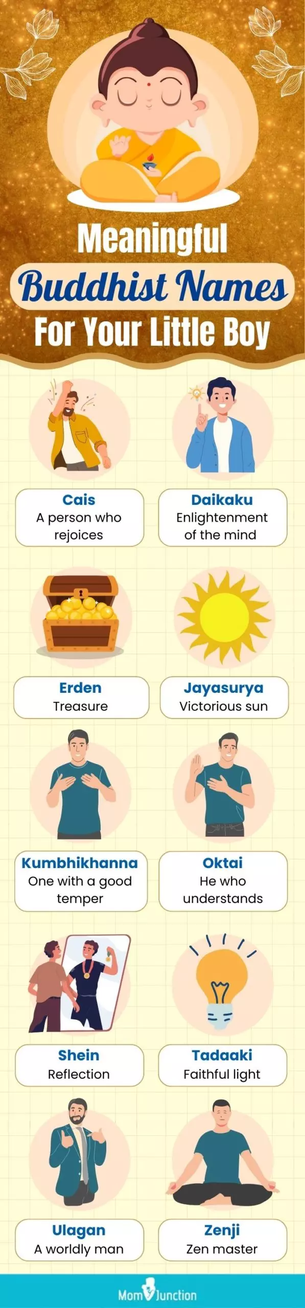 meaningful buddhist names for your little boy (infographic)