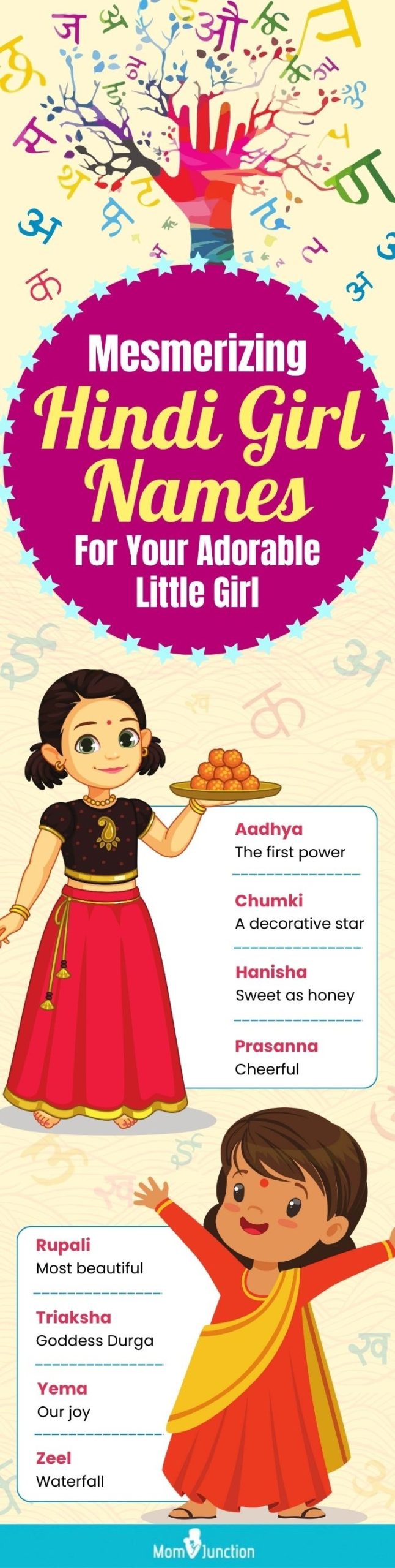 Hindi Baby Girl Names With Meanings (infographic)