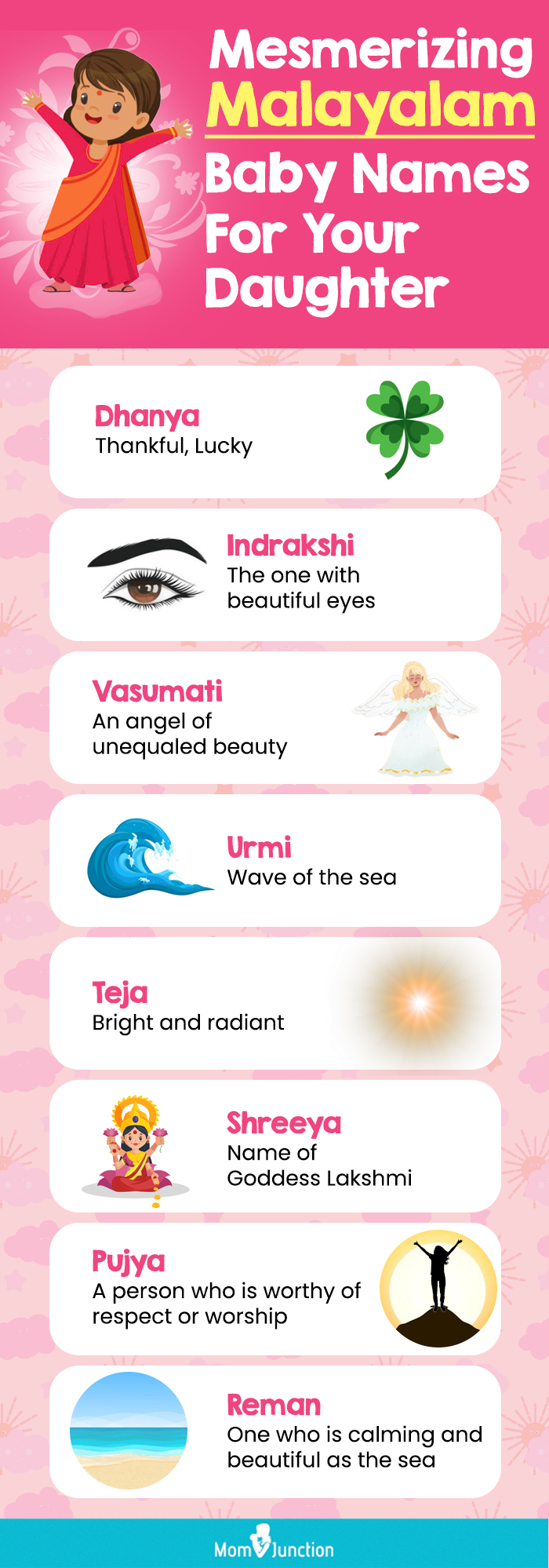 mesmerizing malayalam baby names for your daughter (infographic)