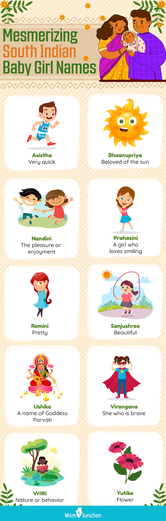 mesmerizing south indian baby girl names (infographic)