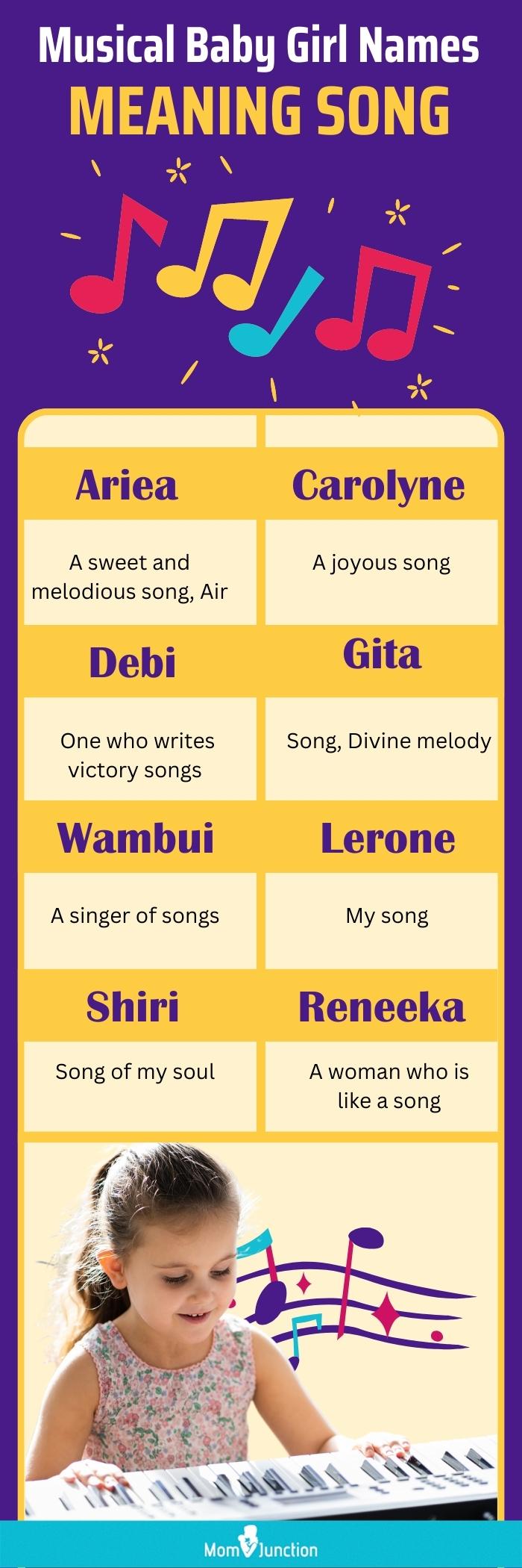 musical baby girl names meaning song (infographic)