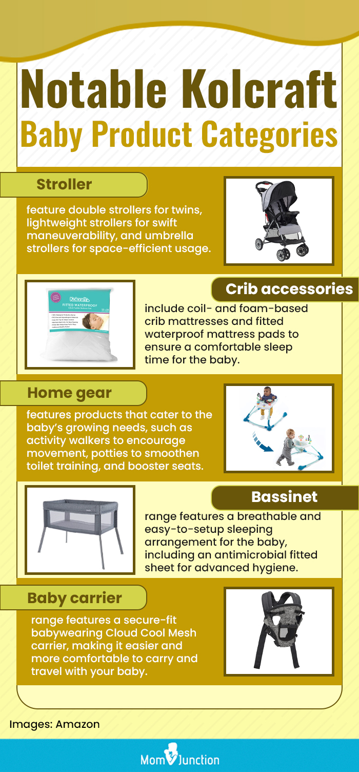 Notable Kolcraft Baby Product Categories (infographic)