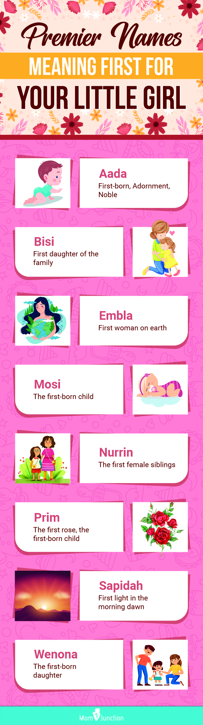 premier names meaning first for your little girl (infographic)