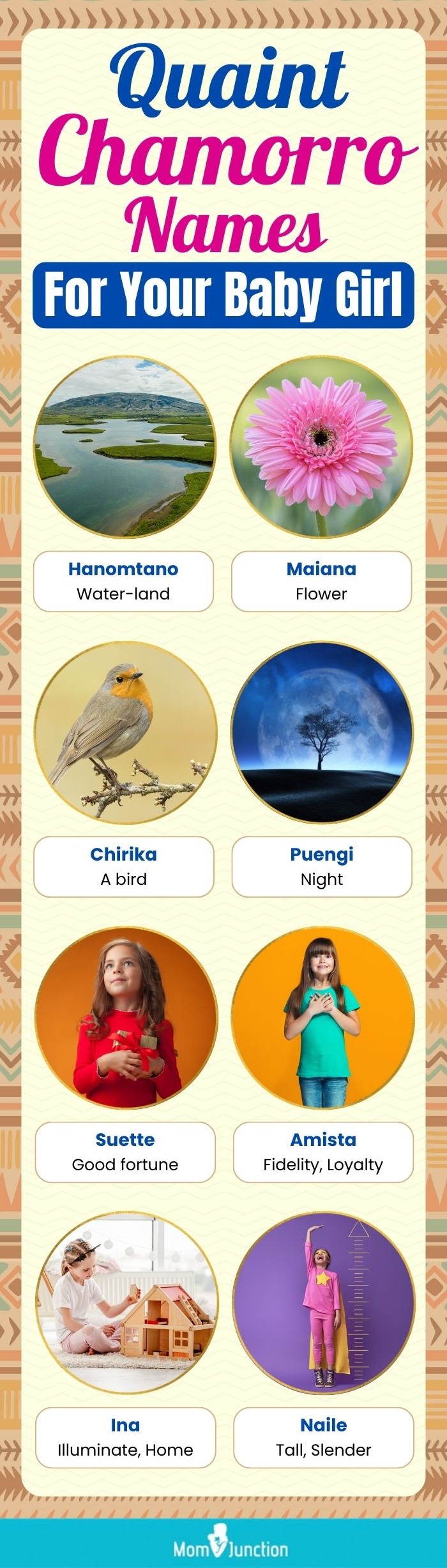 quaint chamorro names for your baby girl (infographic)